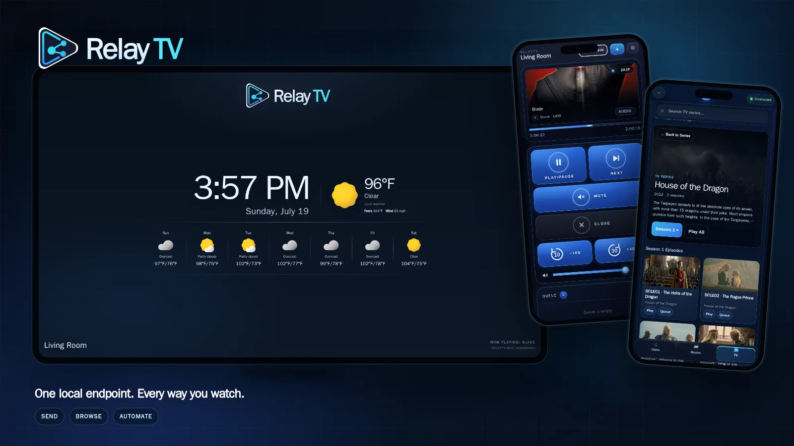 RelayTV idle screen on a television with phone remote and library views